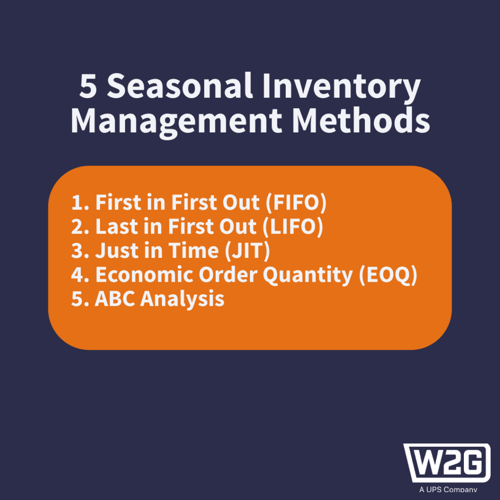 seasonal inventory management methods