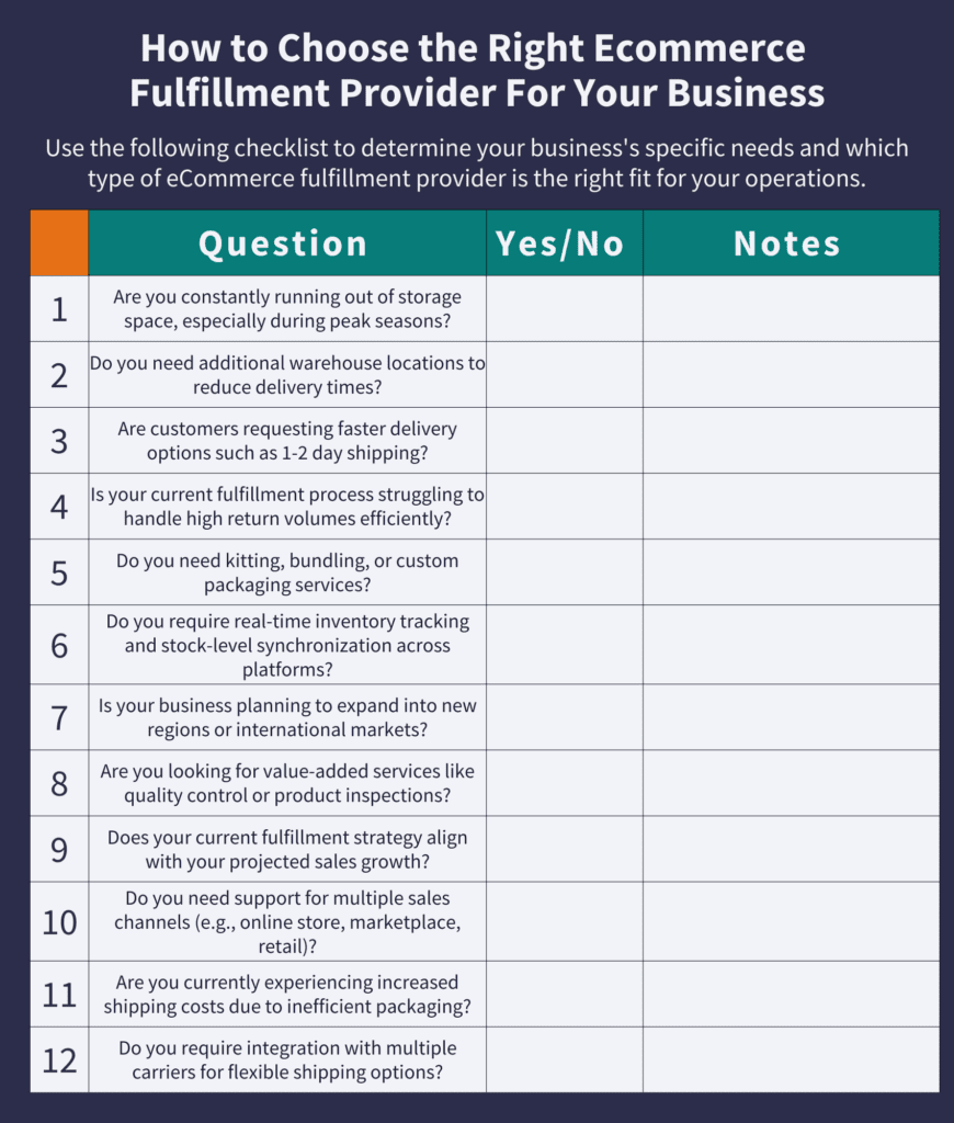 Checklist on how to choose the right ecommerce fulfillment provider for your business