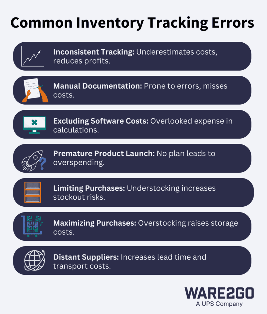 Common Inventory Tracking Errors