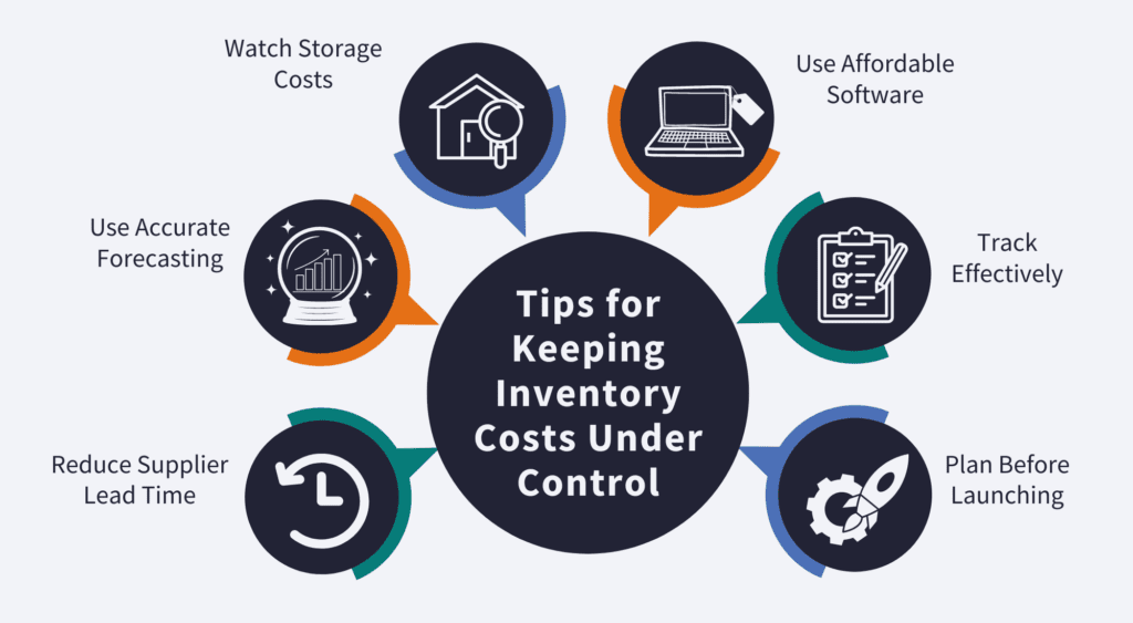 Tips for Keeping Inventory Costs Under Control